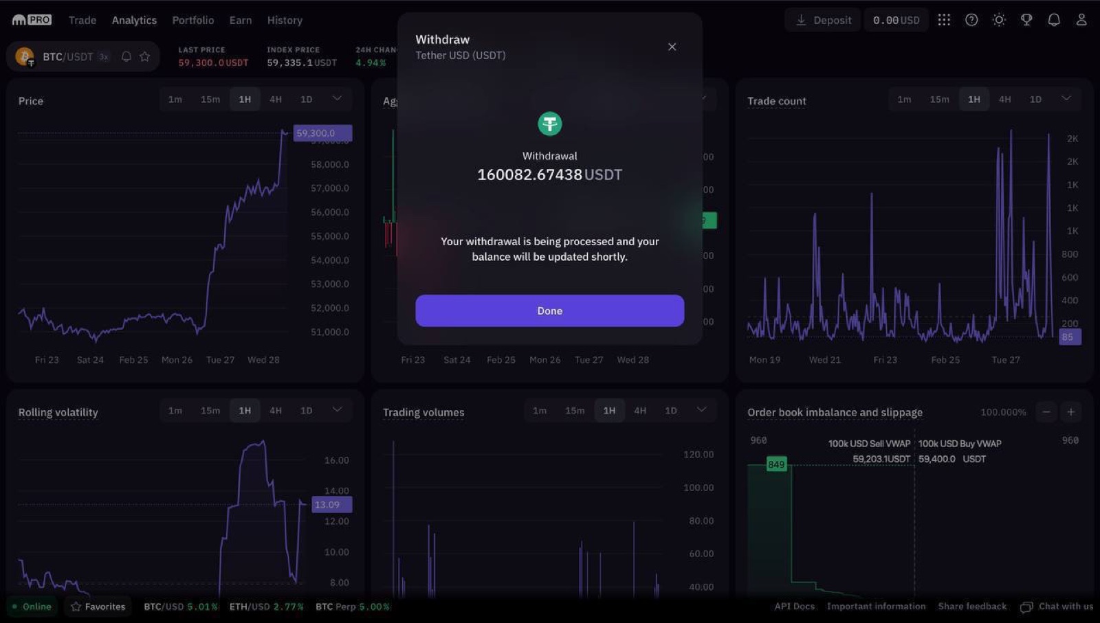 Kraken dashboard: withdrawal of 160 082 USDT after checks passed